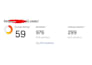 increase domain rating DR 60 fast delivery ahrefs